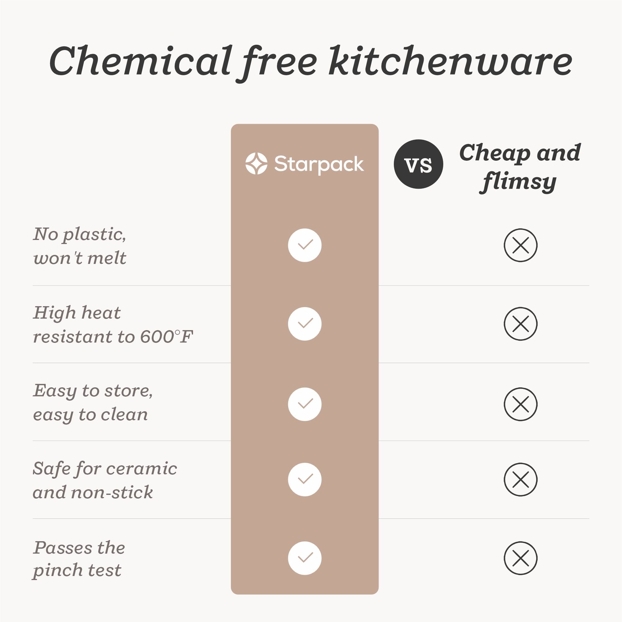 Starpack 3-piece flex turner set with flexible, heat-resistant silicone heads and comfortable handles, ideal for flipping and serving a variety of dishes.