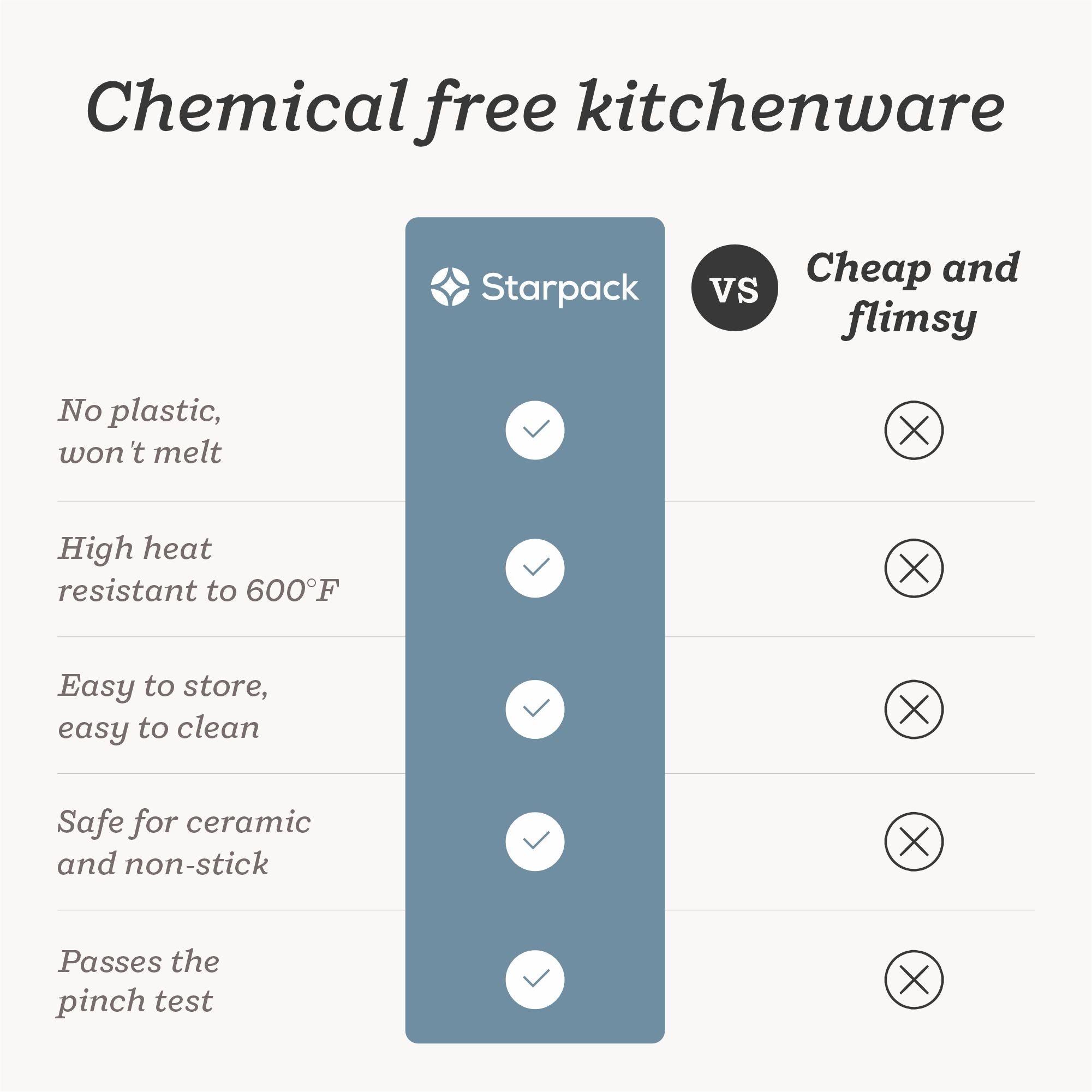 Starpack 3-piece flex turner set with flexible, heat-resistant silicone heads and comfortable handles, ideal for flipping and serving a variety of dishes.