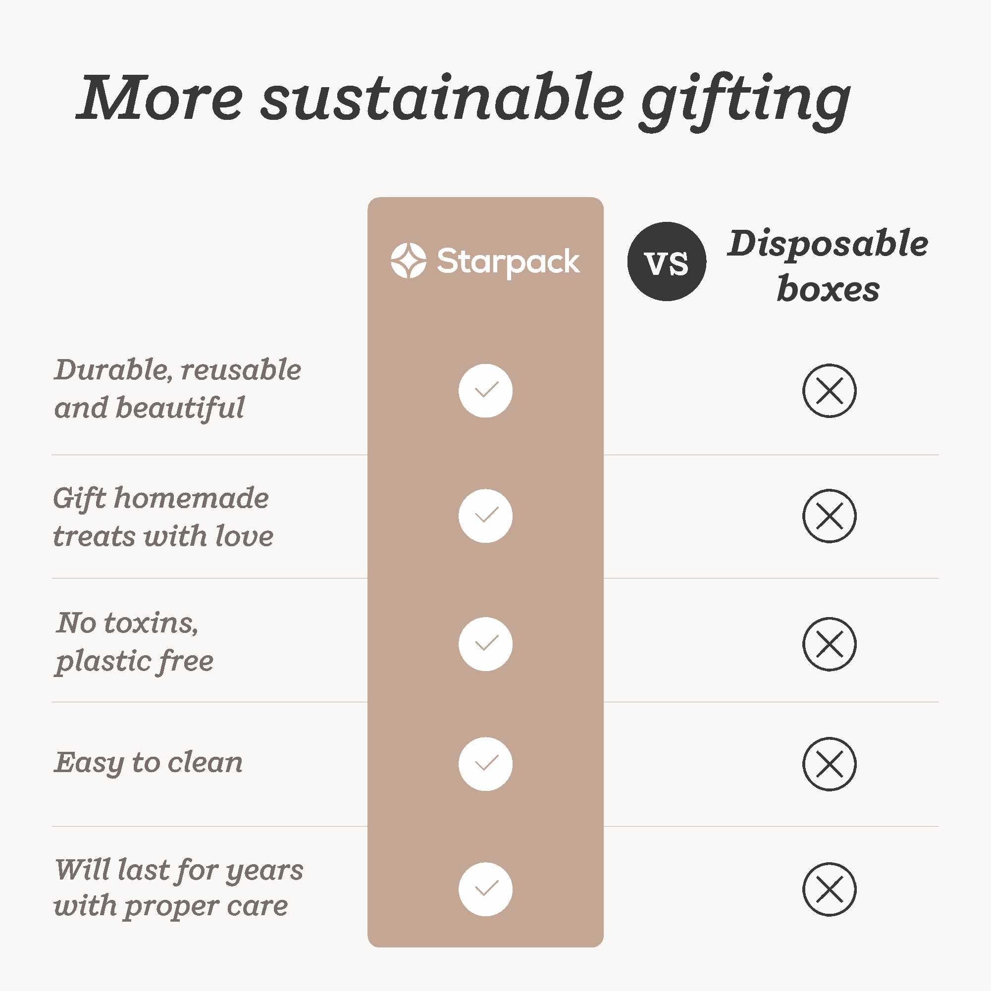 Smart Cookies - Cookie Gift Tins set of 3 - Festive