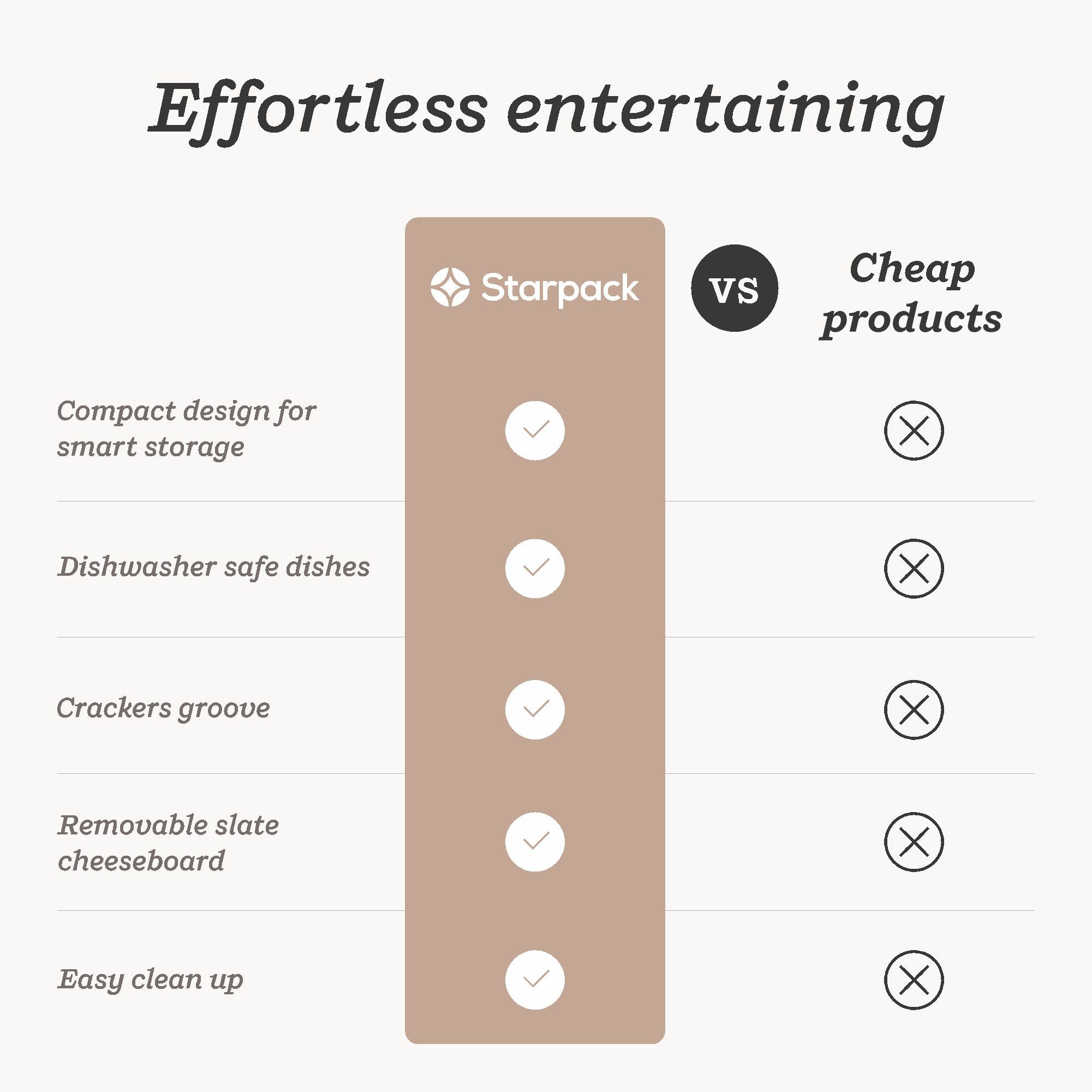 Gather & Graze - Wooden Charcuterie & Cheese Board with Accessories