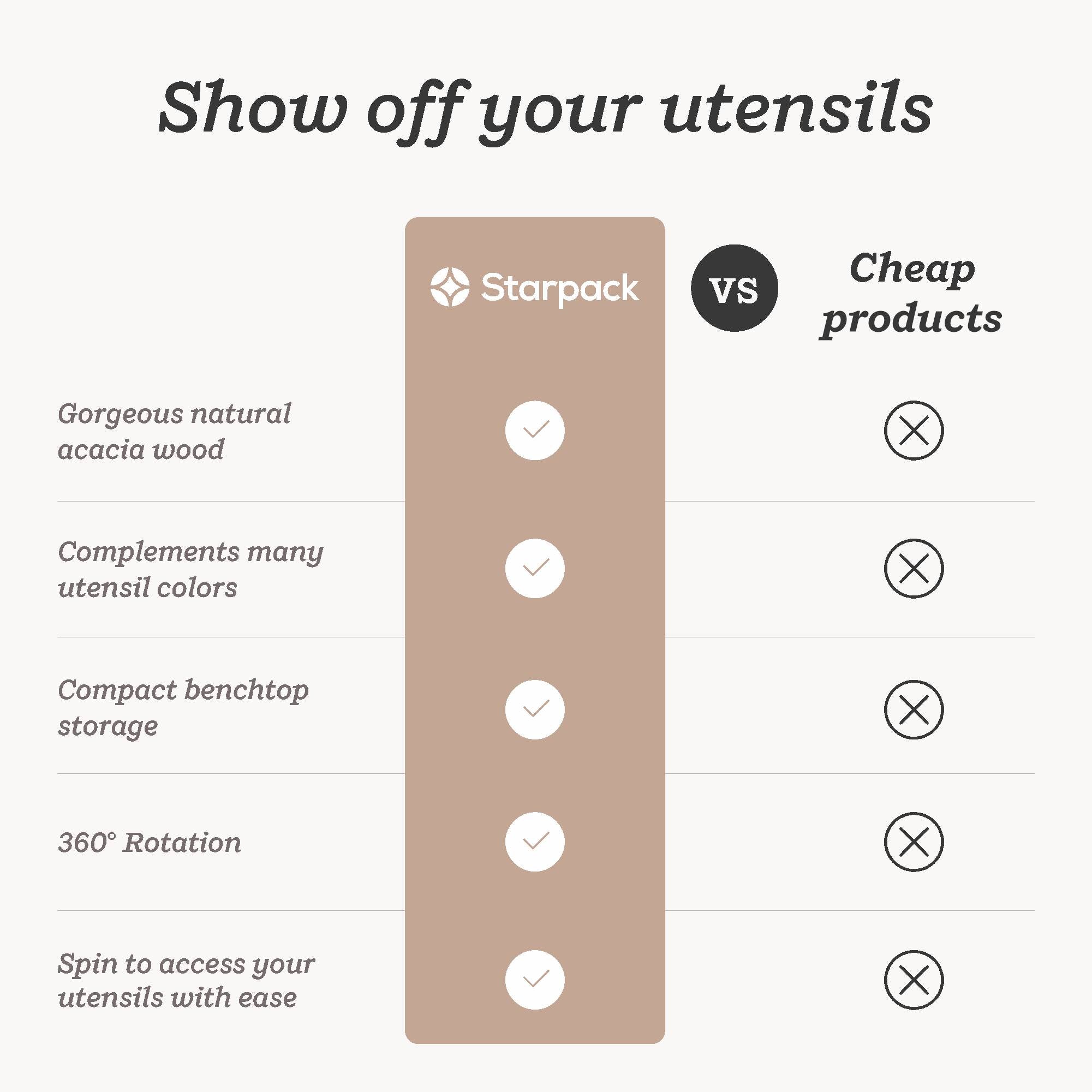 Show Off - Wooden Rotating Utensil Holder