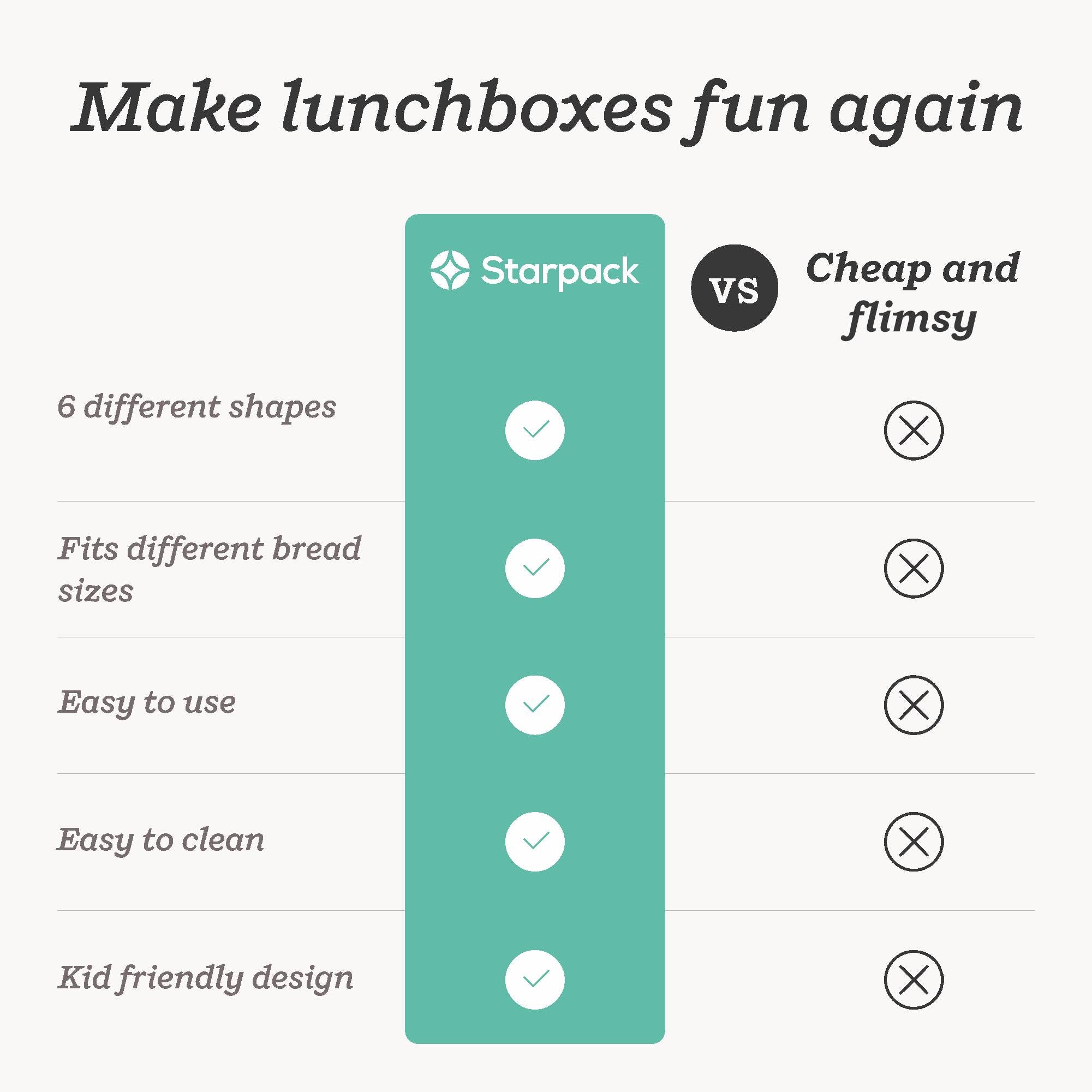 No Crusts Pockets - 6 piece sandwich cutter & sealer set