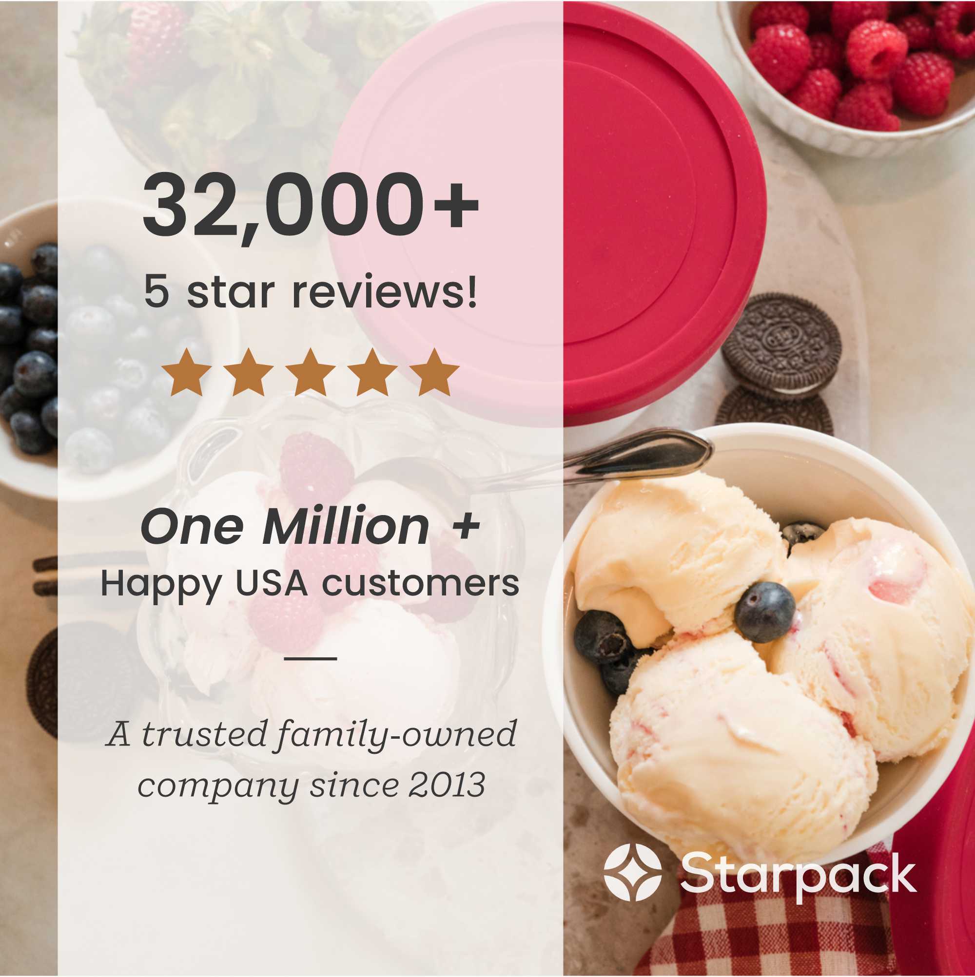 Starpack 2-pack ice cream freezer containers with colorful silicone lids, featuring a frost-free and leak-proof design, perfect for storing homemade ice cream.