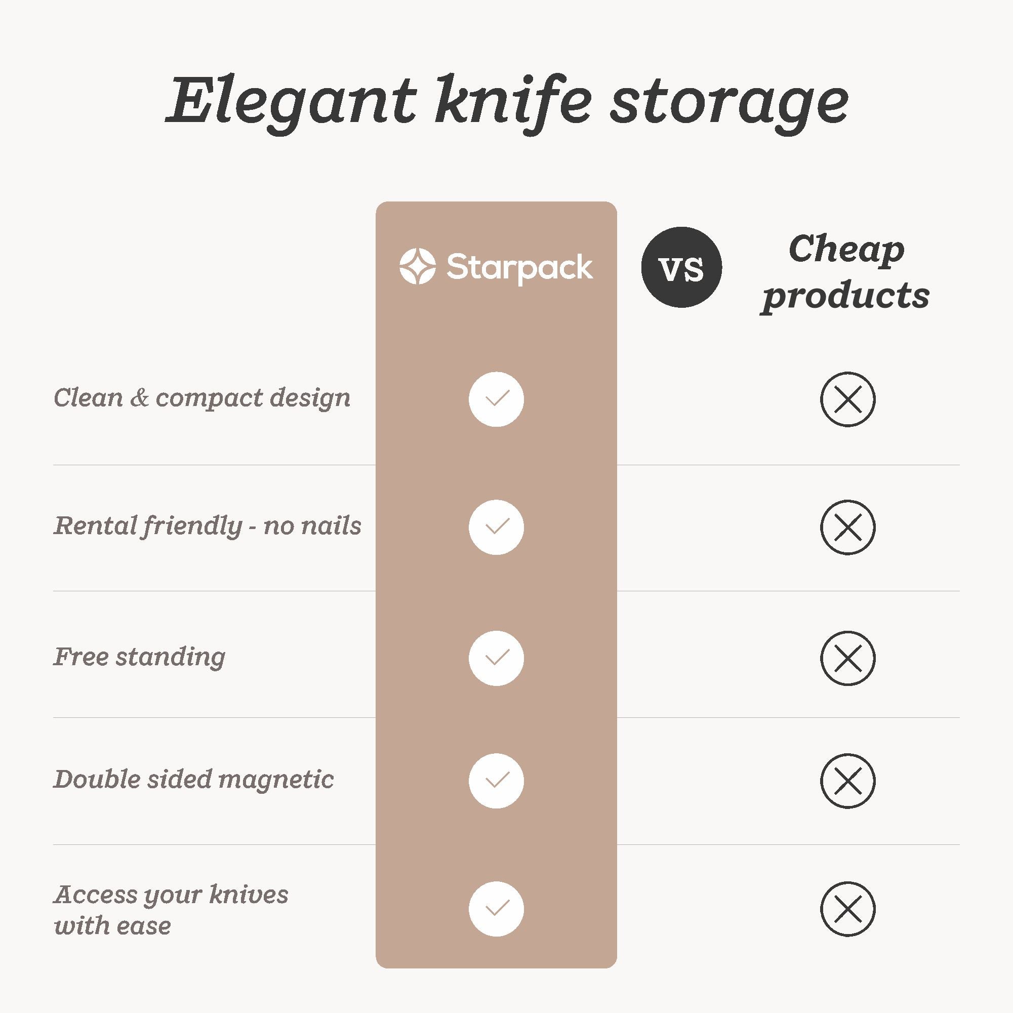 Fatal Attraction - Wooden Magnetic Knife Holder