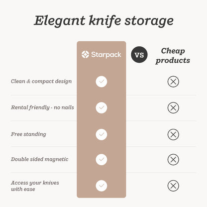 Fatal Attraction - Wooden Magnetic Knife Holder